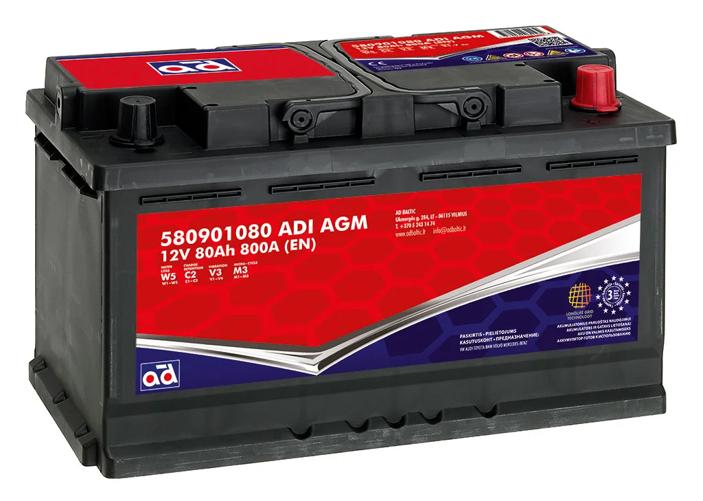 580901080 ADI AGM AD 580901080 ADI AGM