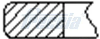 Sada piestnych krúžkov FRECCIA FR10-074000