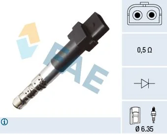 Ritė, uždegimas fae 80426