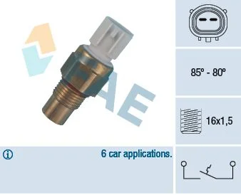 Spínač teploty, ventilátor chladiča FAE 36485