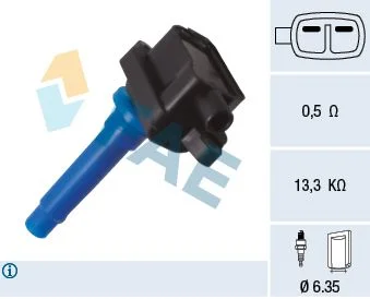 Ritė, uždegimas FAE 80420
