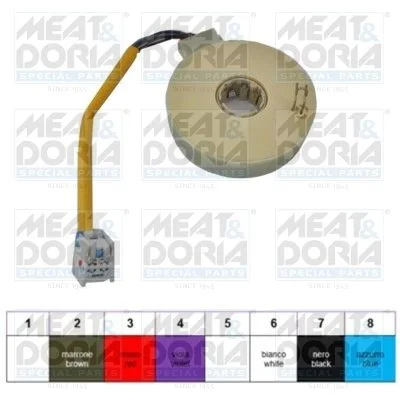 Snímač uhla riadenia MEAT & DORIA 93059