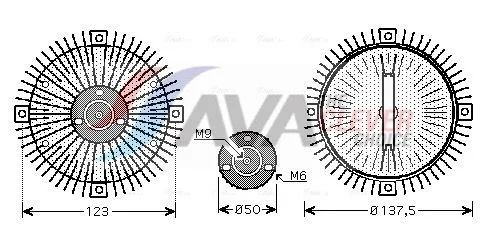 Sankaba, radiatoriaus ventiliatorius ava clever choice VNC273