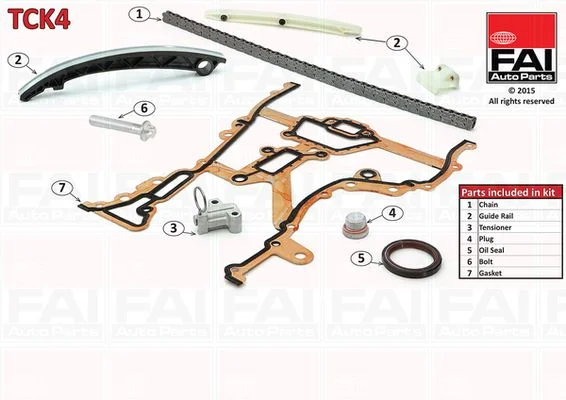 Sada rozvodových reťazí FAI AutoParts TCK4