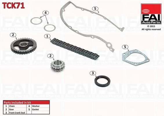 Sada rozvodových reťazí FAI AutoParts TCK71