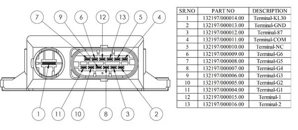 Valdymo blokas, kaitinimo žvakių sistema MAHLE ELEKTRYKA MHG66