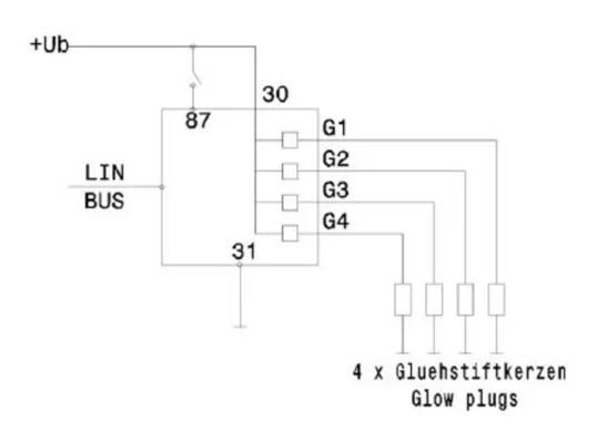 Valdymo blokas, kaitinimo žvakių sistema MAHLE ELEKTRYKA MHG85