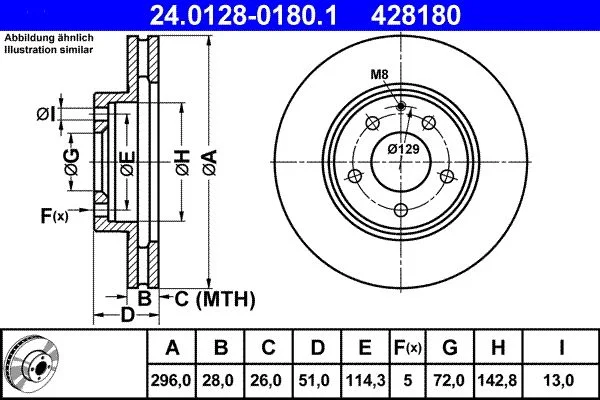 Brake Disc ATE 24.0128-0180.1