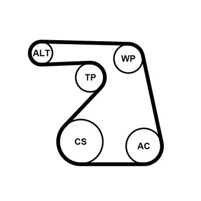Vodná pumpa + súprava klinového remeňa CONTINENTAL CTAM 6PK1217WP1