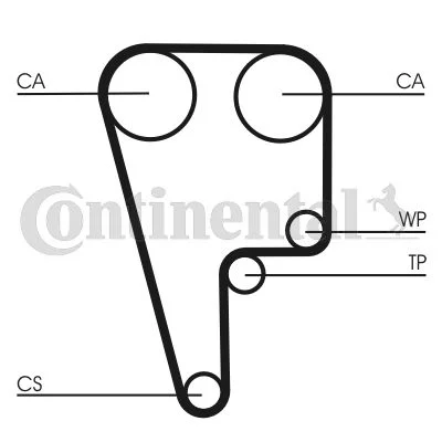 Timing Belt CONTINENTAL CTAM CT1006