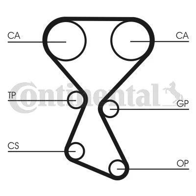 Timing Belt CONTINENTAL CTAM CT1027