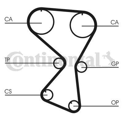 Timing Belt CONTINENTAL CTAM CT1071