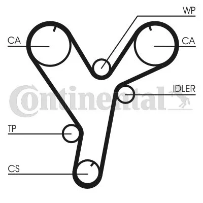 Rozvodový remeň CONTINENTAL CTAM CT1080