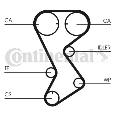 Rozvodový remeň CONTINENTAL CTAM CT1144