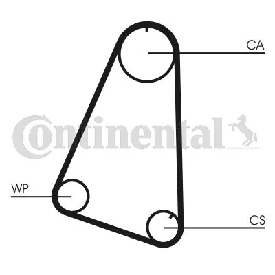 Timing Belt CONTINENTAL CTAM CT504