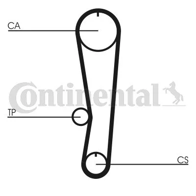 Timing Belt CONTINENTAL CTAM CT568
