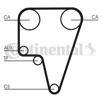 Timing Belt CONTINENTAL CTAM CT575