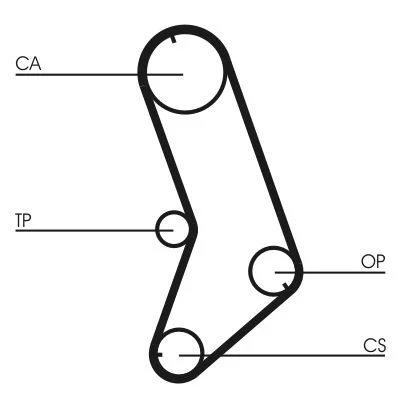 Rozvodový remeň CONTINENTAL CTAM CT647