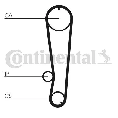 Rozvodový remeň CONTINENTAL CTAM CT655