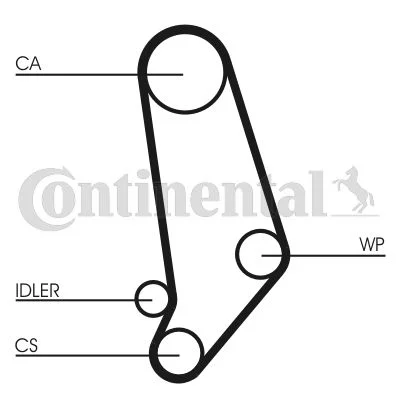 Water Pump & Timing Belt Kit CONTINENTAL CTAM CT660WP1