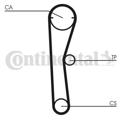 Timing Belt CONTINENTAL CTAM CT669