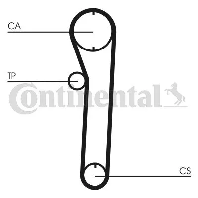 Rozvodový remeň CONTINENTAL CTAM CT680