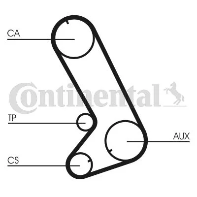 Timing Belt CONTINENTAL CTAM CT773