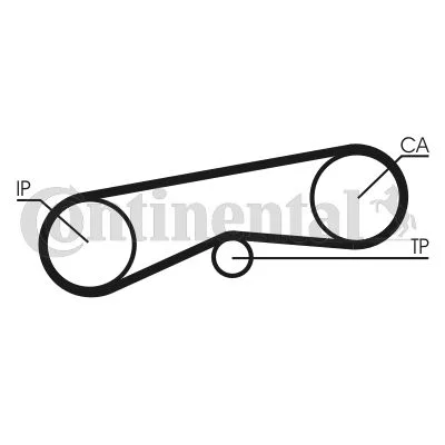 Timing Belt CONTINENTAL CTAM CT780
