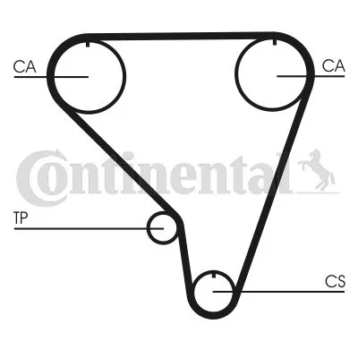 Timing Belt CONTINENTAL CTAM CT793
