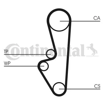 Rozvodový remeň CONTINENTAL CTAM CT798