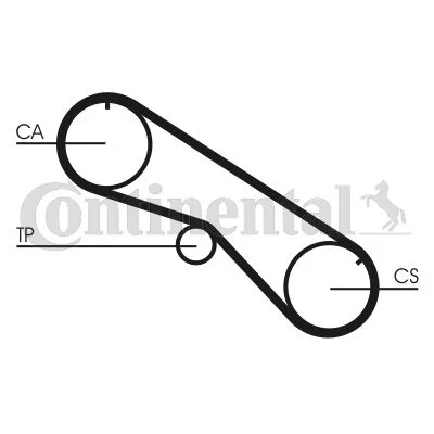 Timing Belt CONTINENTAL CTAM CT818