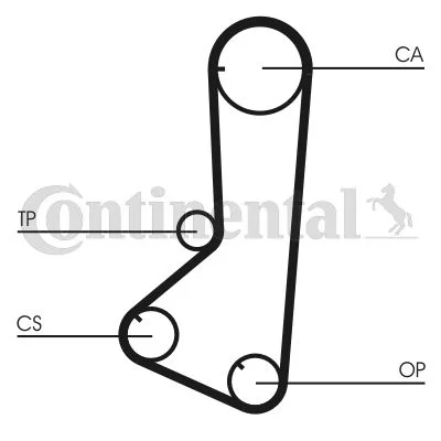 Timing Belt CONTINENTAL CTAM CT839