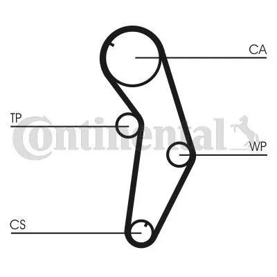 Timing Belt CONTINENTAL CTAM CT841