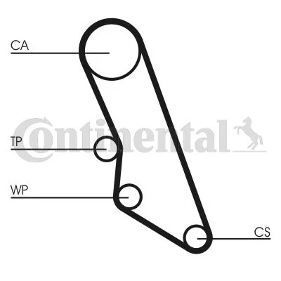 Timing Belt CONTINENTAL CTAM CT865
