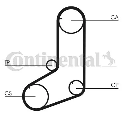 Timing Belt CONTINENTAL CTAM CT911