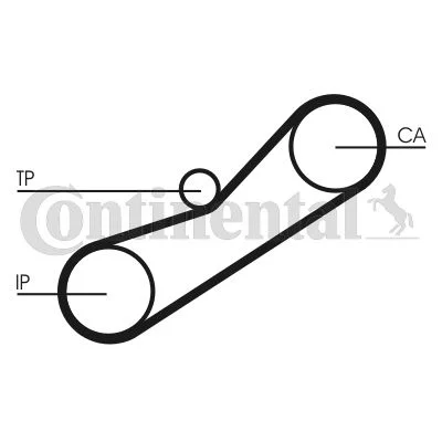 Timing Belt Kit CONTINENTAL CTAM CT950K1