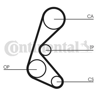 Rozvodový remeň CONTINENTAL CTAM CT964