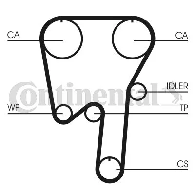 Timing Belt CONTINENTAL CTAM CT982