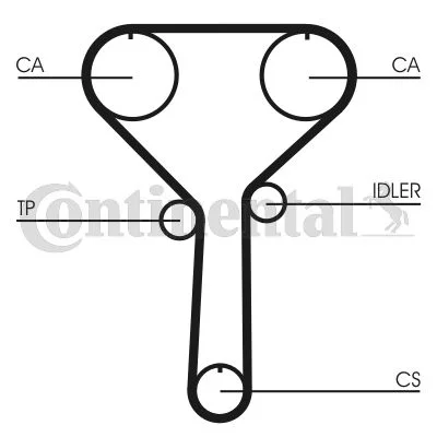 Timing Belt CONTINENTAL CTAM CT992