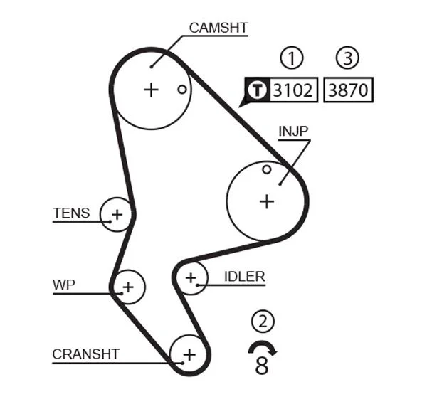 Timing Belt GATES 1523RM