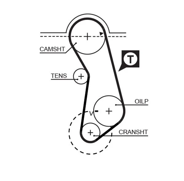 Timing Belt GATES 5016