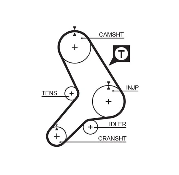 Timing Belt GATES 5180