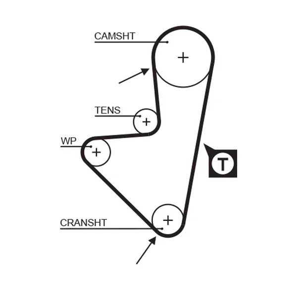 Timing Belt GATES 5347XS
