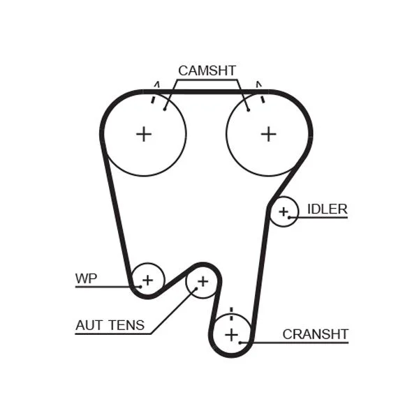 Timing Belt GATES 5378XS