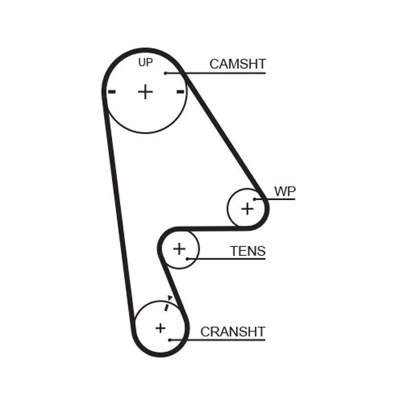 Timing Belt GATES 5409XS