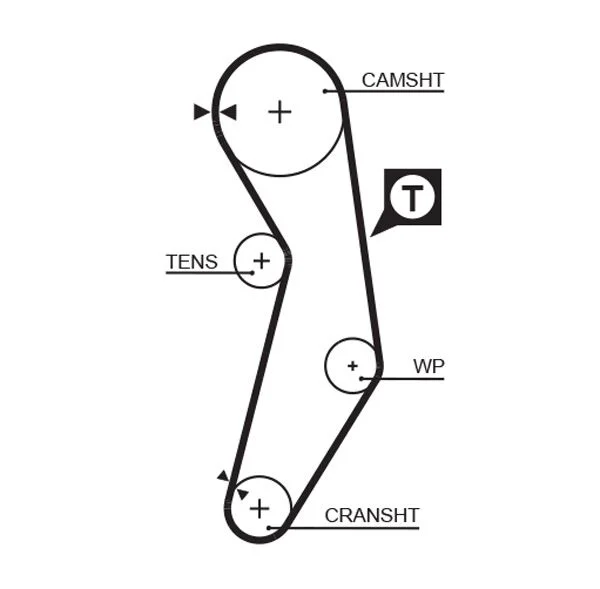 Timing Belt GATES 5411XS