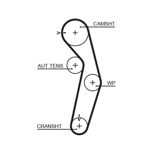 Timing Belt GATES 5445XS