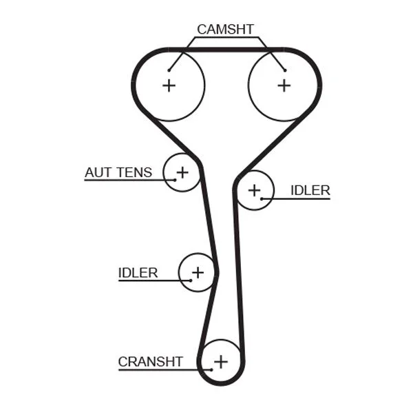 Timing Belt GATES 5507XS