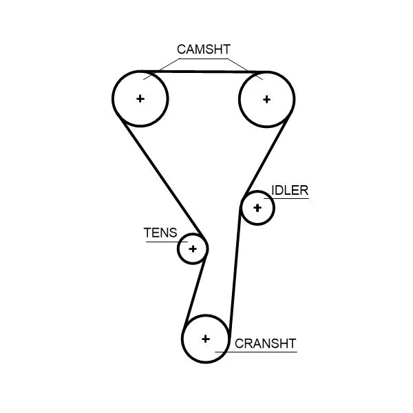 Timing Belt GATES 5699XS