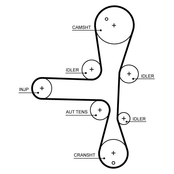 Timing Belt GATES 5701XS